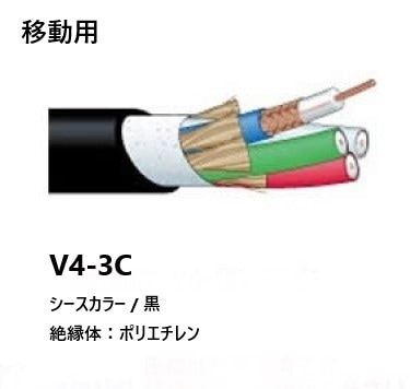 CANARE カナレ BNC マルチケーブル V5-5C 5m CANARE V5-5C マルチ同軸ケーブル BNC 5C2V相当5束 約30m