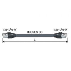 CANARE ETC**S-M RJ45-RJ45ケーブル(シールド付)