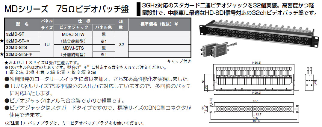 CANARE 32MD-ST 75Ωミニビデオパッチ盤（32ch/結合終端