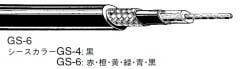 CANARE GS-6 ������б�/OFC�饤�󥱡��֥��5.8mm��