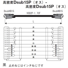 CANARE 5VDC**-1.7CF VESA-DDC対応VGAケーブル