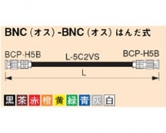 CANARE DH5C**-S はんだ式BNCケーブル(L-5C2VS)