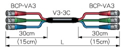 CANARE 3VS**A-3C BNCマルチケーブル(V3-3C) | TOMOCA ONLINE SHOP