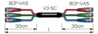 CANARE 3VS**A-5C BNCޥ֥(V3-5C)