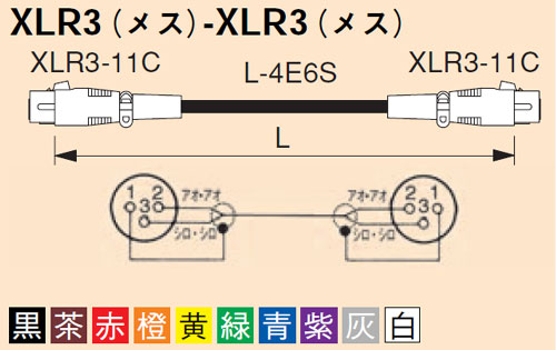 CANARE EC**-X11 XLRケーブル（XLRメス-XLRメス） | TOMOCA ONLINE SHOP