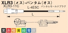 CANARE BC02M-X1 バンタム-XLR3(メス)ケーブル