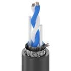 BELDEN 1696A AES/EBU�����֥��5.94mm/22AWG��