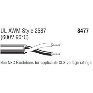 BELDEN 8477 2芯スピーカーケーブル（9.80mm/12AWG） | TOMOCA ONLINE SHOP