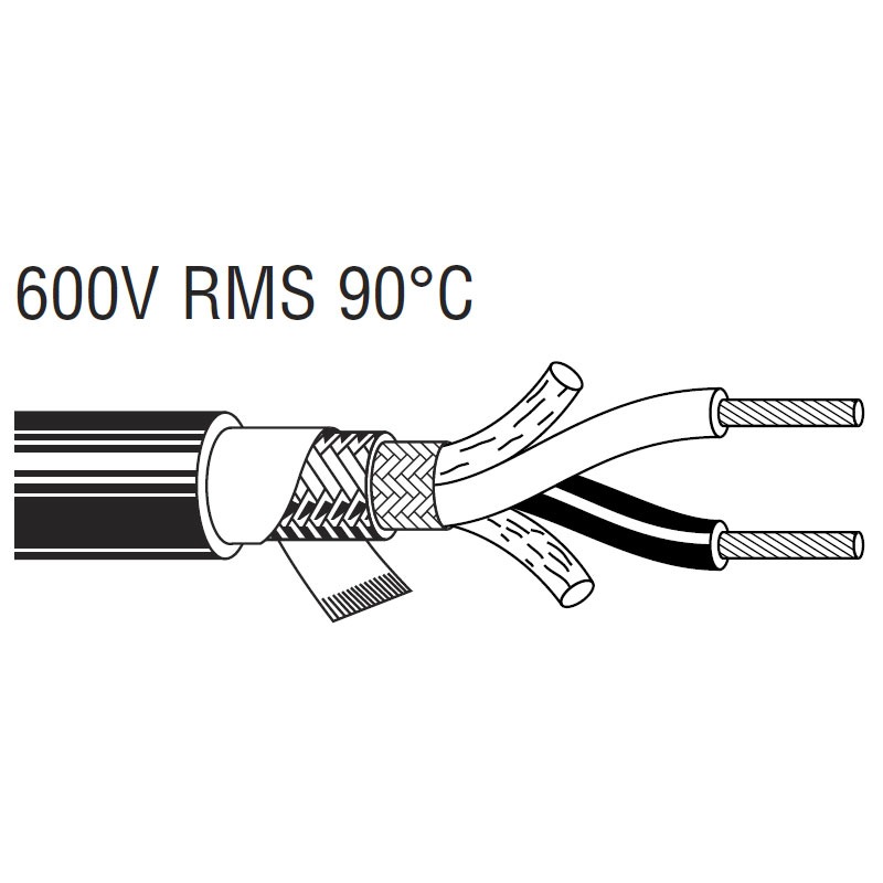 BELDEN 8412 2�ĥ�����ɥ����֥��6.65mm/20AWG��