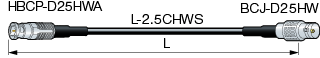 CANARE DM2.5HWSC002EA-BJ �ޥ�����BNC�ʥ�����- BNC�ʥ᥹�˰��弰