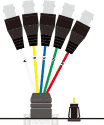 CANARE MFP-H15FMSJ-NP VGA-BNC ( �᥹�ݥ᥹ ) �����֥�