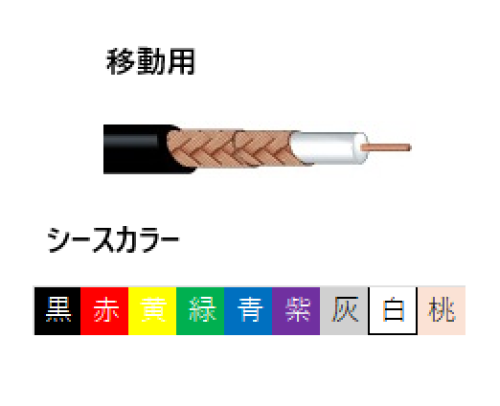 CANARE L-5CFW 75�����顼Ʊ�������֥��ñ��/7.7mm��