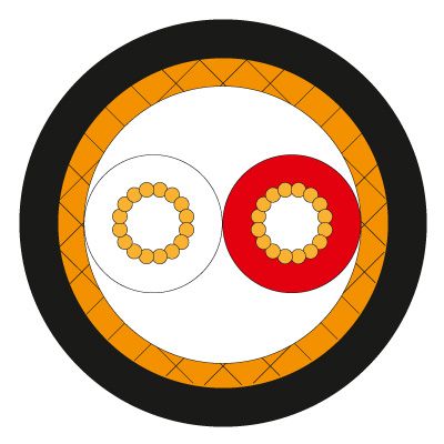 MOGAMI 3031 Ķ����2�����ȥ�����ɥ����֥��2.8mm/29AWG��