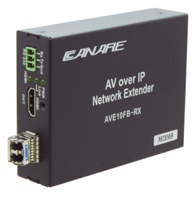 CANARE AVE10FB-*X-SM ���󥰥�⡼�ɸ��ե����Х�����HDMI��Ĺ��ʬ�۴�