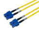 BELDEN 2XOS2-SCSC 2�ĥ��󥰥�⡼�ɡ������ƥ�����ե����С�