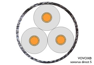 VOVOX sonorus direct S �����֥� �����