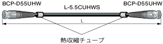 CANARE D5.5UHWC**-S ��ư��BNC�����֥�(���弰) BNC(����)-BNC(����)