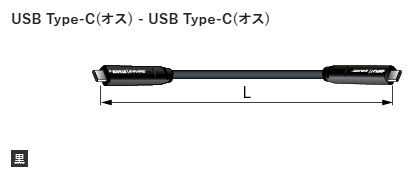 CANARE UCC**-G1P6D1-A7 光ファイバUSBケーブル | TOMOCA ONLINE SHOP