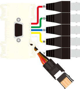 CANARE *P-H15FE-* VGA-BNC/e-CON�ʥ᥹���᥹�˥����֥�