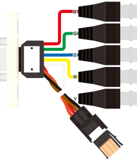 CANARE *P-H15FE-* VGA-BNC/e-CON�ʥ᥹���᥹�˥����֥�