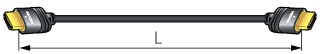 CANARE HDM**U ����ȥ�ϥ����ԡ��� HDMI�����֥�