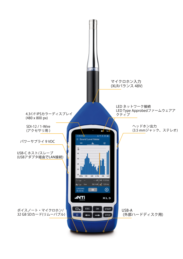 NTI XL3 �����ǥ��������������ƥ��å����ʥ饤��