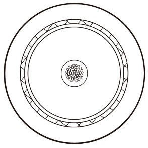 MOGAMI 3368 �����������ɡ�8.0mm/20AWG��