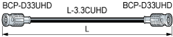 CANARE D3.3UHDC**E BNC����-BNC���� ���弰