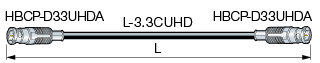 CANARE DM3.3UHDC**A �ޥ�����BNC(����)-�ޥ�����BNC(����)
