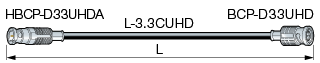 CANARE DM3.3UHDC**EA-BP �ޥ�����BNC�ʥ�����- BNC�ʥ�����