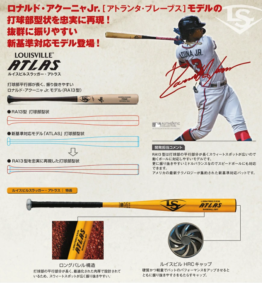����� �륤���ӥ륹��å��� �ż��Хå� ���ȥ饹��WBL2885010��20�˥ߥɥ�Х�� �����Хå� �⹻���Хå� ���̹ż��Хå� ���̹ż��� ��°�Хå� �Хå� ���ȥ�󥿥֥졼�֥� ���ʥ�ɡ������ݥ˥�Jr����ǥ� LOUISVILLE Slugger ATLAS �륤���ӥ� �륤�ӥ� ����