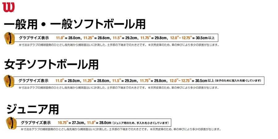 25ǯNEWۥ륽 ѥ Wilson Staff DUALʥ륽󥹥å ǥ奢WBW102981/87 ǥ˺ǹ ǹ     𼰥  ѥ ѥ 륽󥰥 륽󥰥 