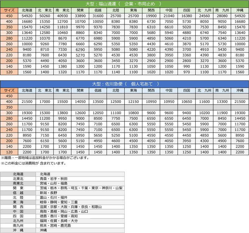 EZ-LINK�����ܥ��ץ��å�(����ӥ͡������1)�����ܡ� ����