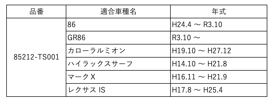 エアロワイパー