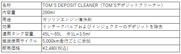 トムスデポジットクリーナー