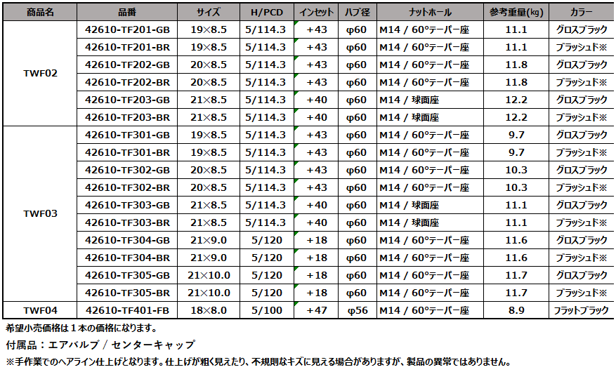 ＼ポイント10倍／【TWF03】ホイール
