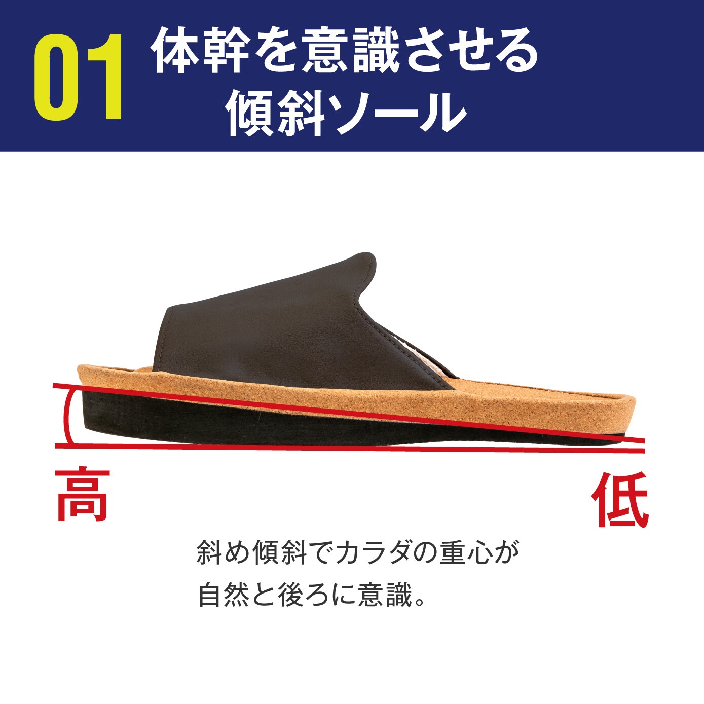 ���������ĥܲ������δ��ȥ쥹��å� ���ꥨ�å� Y-Type ������