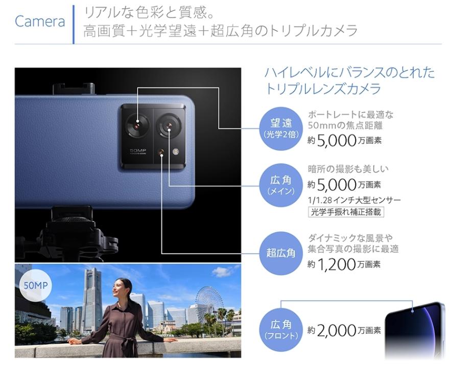 Xiaomi 13T auSIMフリー アルパインブルー Xiaomi 13T Pro (12GB