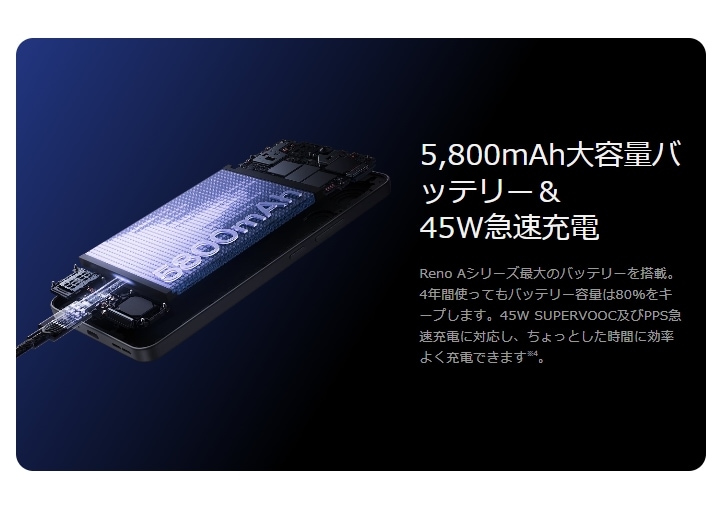 OPPO Reno 13A 限定ボックス　ルミナスネイビー OPPO SIMフリースマートフォン OPPO Reno13 A 限定BOX
