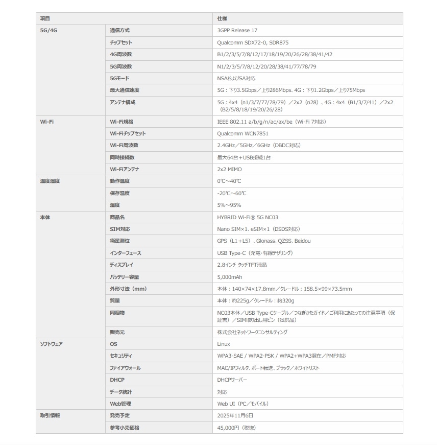 新品」HYBRID Wi-Fi 5G NC03 本体+専用クレードルセット | PC周辺