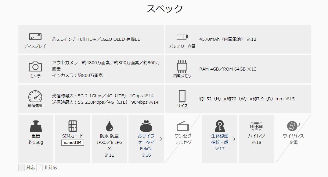AQUOS sense6 SH-54B docomo [���C�g�J�b�p�[]�̐��i�摜4