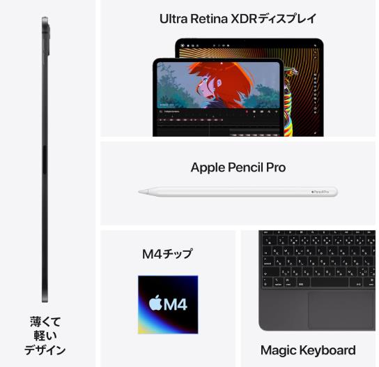 新品iPad Pro 11インチ Wi-Fi 256GB 2024年 MVV83J/A [スペース 