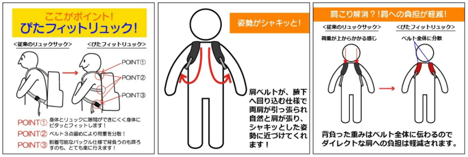 吸い付く様なフィット感を実感！<br>
・疲れないリュック<br>
・姿勢がよくなるリュック<br>
をコンセプトに作りました