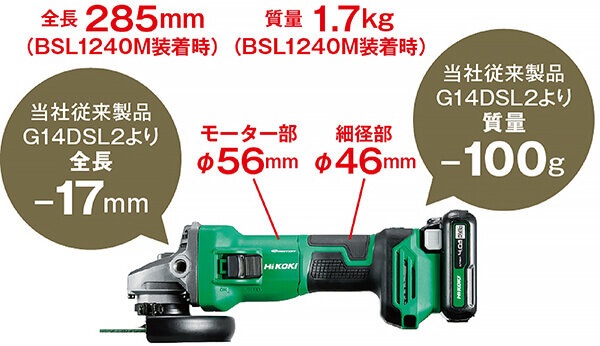 HIKOKI(ハイコーキ)10.8V コードレスディスクグラインダ G1210DA(2LSBK) 4.0Ah Li-ion充電池(BSL1240M)2個 充電器(UC12SL) システムケース