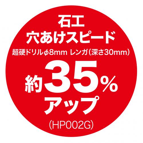 マキタ　40Vmax　充電式振動ドライバドリル　HP002GRDX　Li-ion電池(BL4025)2個　充電器(DC40RA)　ケース