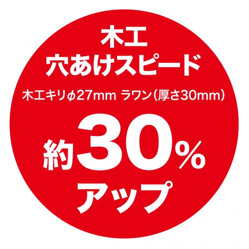 マキタ　40Vmax　充電式振動ドライバドリル　HP002GRDX　Li-ion電池(BL4025)2個　充電器(DC40RA)　ケース