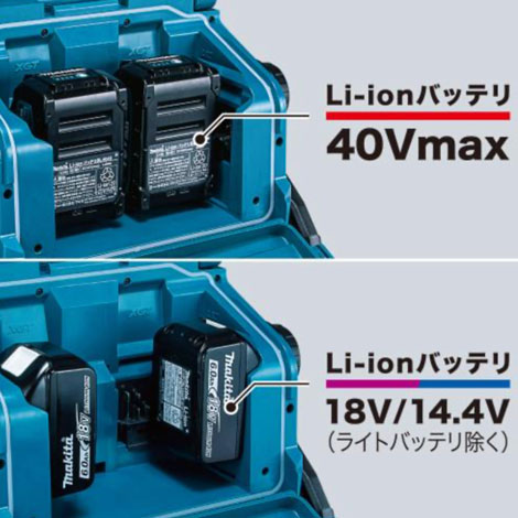マキタ　充電式スタンドライト　ML008G　※ライトのみ（充電池別売）40Vmax / 18V / 14.4V / AC100V　対応