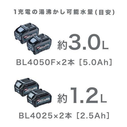  マキタ　40Vmax　充電式ケトル（オリーブ）KT001GZO　※充電池別売