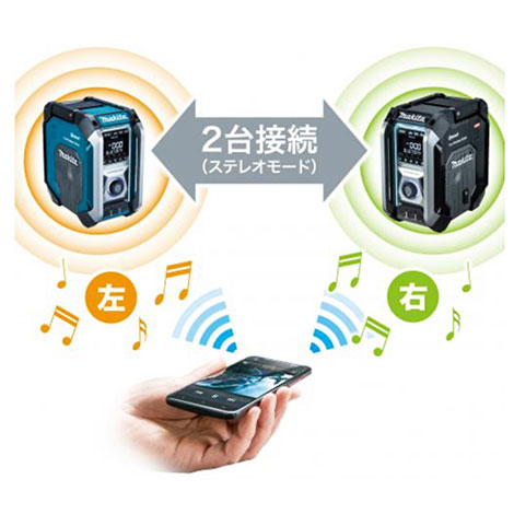 マキタ　40Vmax／14.4V／18V／10.8V(スライド式)／AC100V　充電式ラジオ（青）MR005GZ　※充電池別売