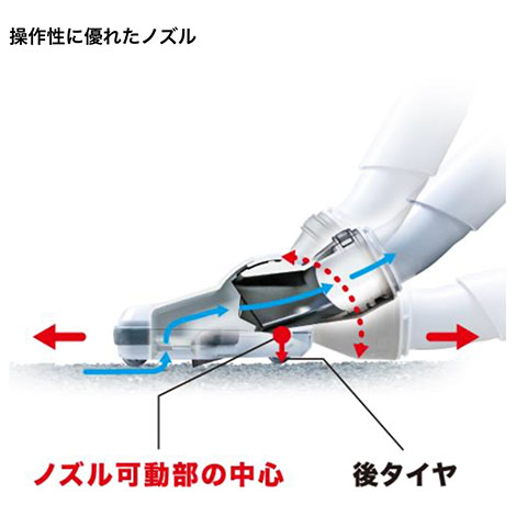 マキタ　18V　充電式クリーナ（サイクロン一体式）CL286FDZO　本体のみ　※充電池・充電器別売（